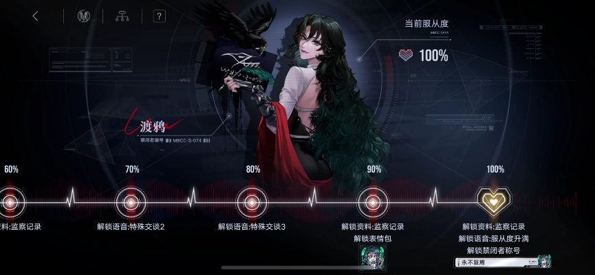 英雄无闪攻略：115层渡鸦挑战高效打法揭秘