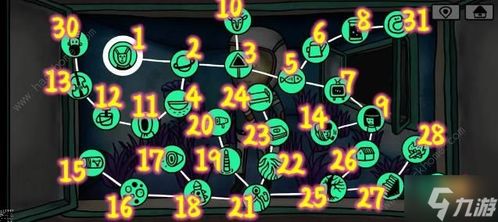 迷失岛4小屋实验周目二道具解析攻略，解锁隐藏要素技巧揭秘