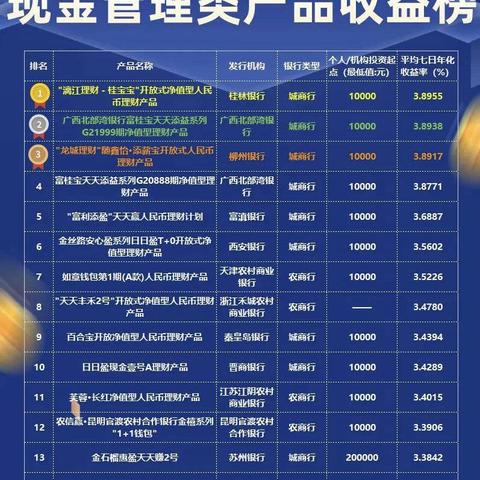 热门管理游戏盘点：揭秘玩家最爱榜单，畅玩新体验