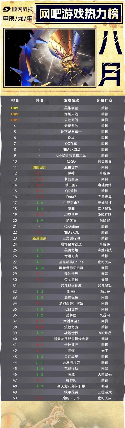 暗黑游戏盘点：热门排行揭秘，探索最新暗黑游戏魅力