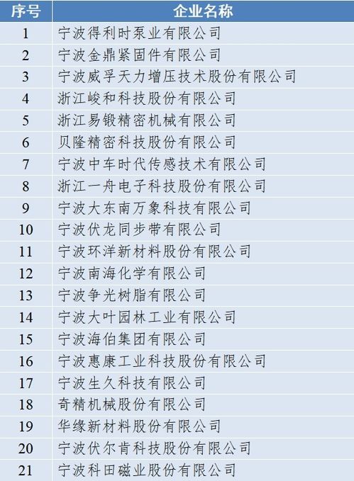 2024年度网红游戏精选，下载必看热门榜单揭晓