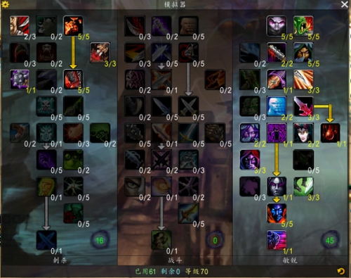 《旧日传说布拉吉》天赋加点技巧解析，轻松掌握游戏攻略新高度