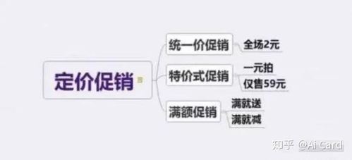 《大贸险跑商必胜攻略》揭秘：高效策略助你一统江湖