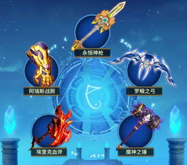 姬斗无双盖亚技能深度解析：盖世英雄实力测评，揭秘最强战力！