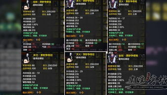 神刀洗练属性攻略：揭秘天涯明月刀手游洗练最强属性技巧