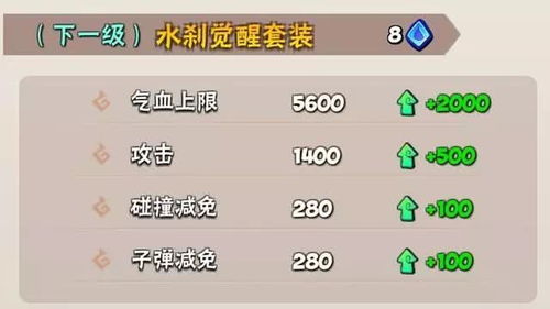 暴走英雄坛内功散功攻略：高效进阶技巧揭秘