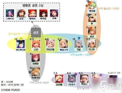 《坎公骑冠剑》英雄重置石高效攻略：掌握技巧，轻松升级！