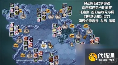 剑与远征拉库试炼通关秘籍：高效路线攻略助你一臂之力