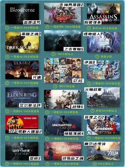 十大经典耐玩战术RPG盘点：探索无尽策略乐趣