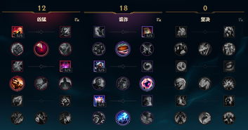 火冰双修攻略：正中靶心滚木流强势玩法解析