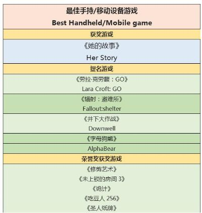热力推荐！动态叙事游戏下载，盘点当下最受欢迎排行
