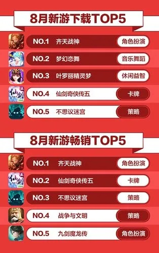 热门拟人游戏盘点：精选排行榜，畅玩必看攻略推荐