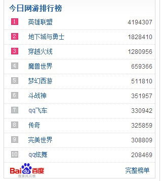 热门科学游戏下载必看！人气排行榜前十精选推荐
