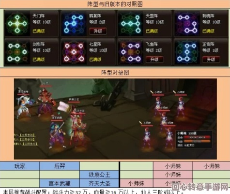 神仙道3玲珑塔1233通关必胜秘籍，轻松突破难关新攻略！