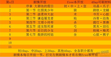 古代战争知识库：答题必备攻略大全解析