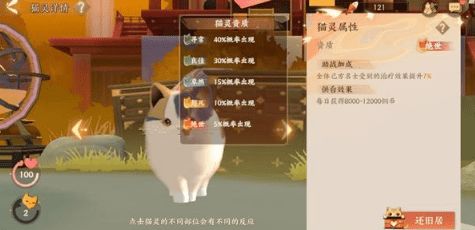 《忘川风华录》猫灵解锁秘籍+高效培育升级技巧解析
