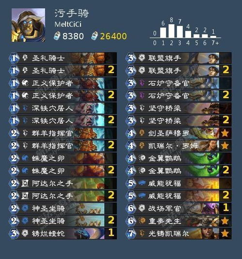 圆梦村小金人数量揭秘！轻松掌握光之翼获取技巧