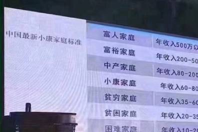 大周列国志政局稳固秘籍：掌握稳定策略，轻松掌控政权