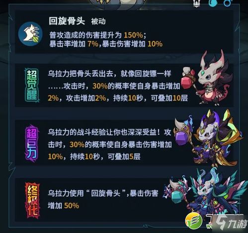 提灯地下城乌拉力深度解析：培养潜力大，值得信赖的强力角色