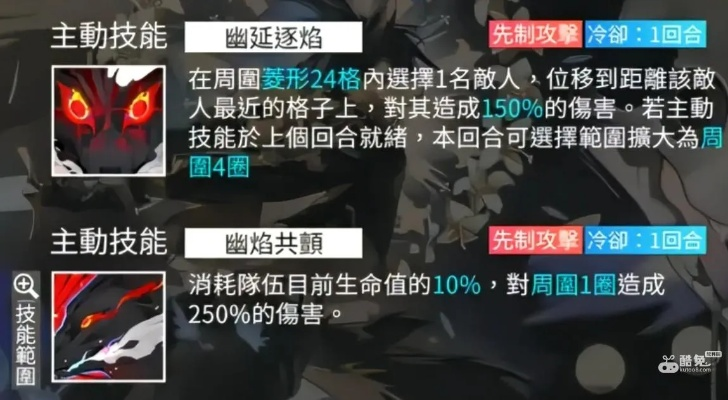 哈提角色深度解析：解锁技能属性，攻略秘籍大公开！