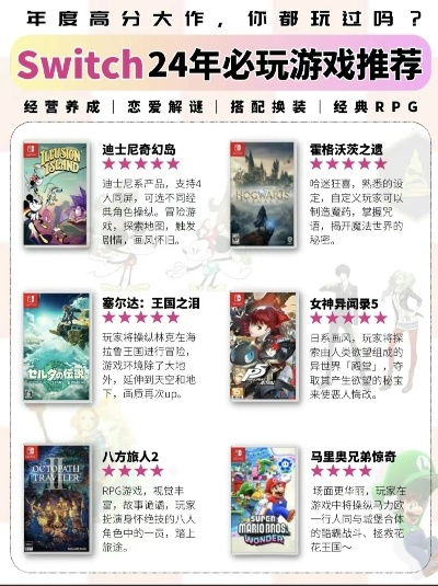 动作冒险巅峰之作，热门精选游戏盘点必玩推荐