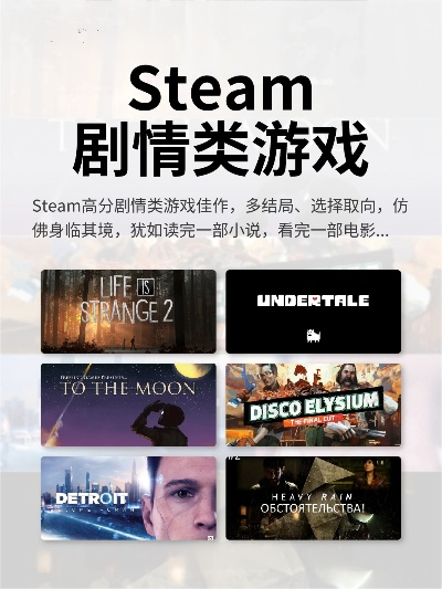 剧情游戏盘点：热门剧情游戏排行，解锁沉浸式体验