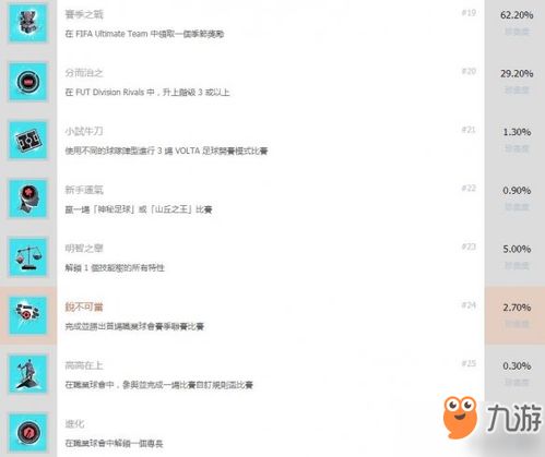 硬件游戏推荐：揭秘热门排行榜，解锁最佳游戏体验