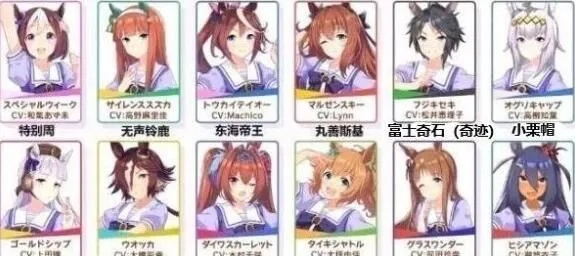 天皇赏春赛马娘攻略：轻松通关技巧，掌握参赛必胜秘籍