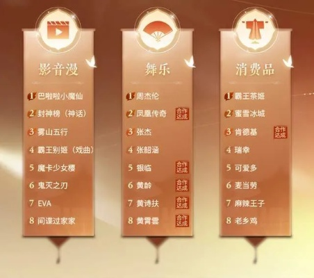 热门舞动指尖，下载舞蹈游戏必看排行攻略