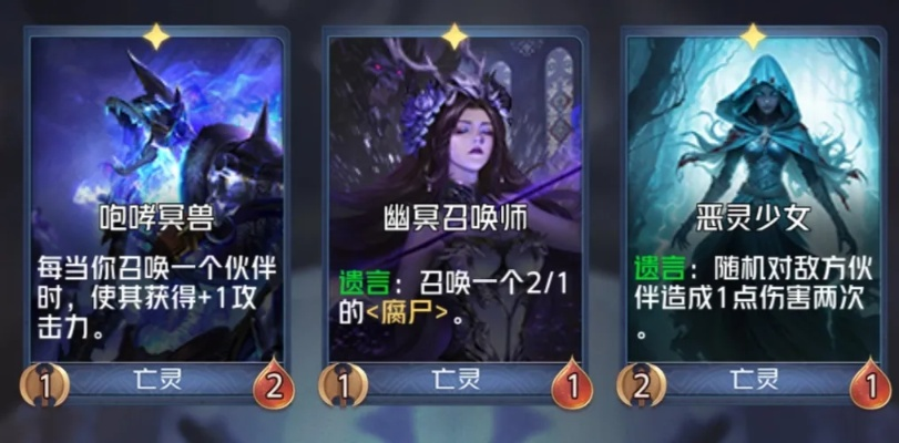 狼人决斗亡灵阵型攻略，英雄搭配技巧揭秘！