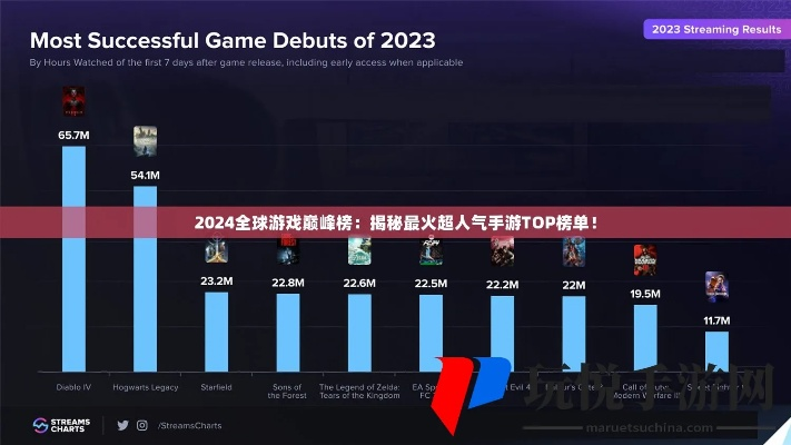电竞热门下载排行：揭秘爆款游戏，解锁热门秘籍
