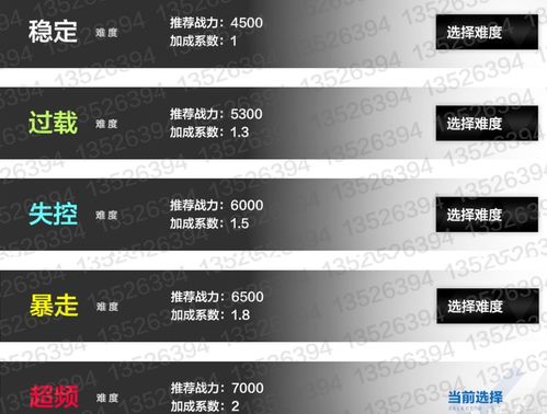 战双帕弥什荒尘蜃楼攻略技巧+独家奖励解析