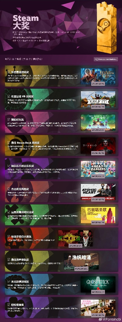 十大派对游戏精选：耐玩力MAX的狂欢推荐