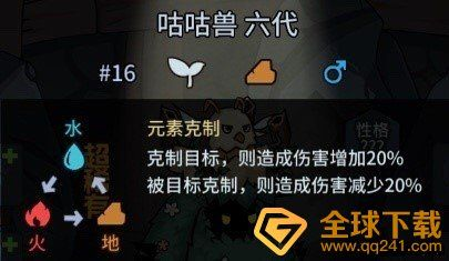 提灯地下城属性解析：揭秘克制关系与属性相克攻略