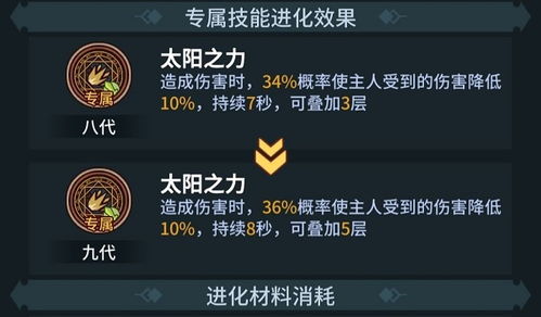 提灯与地下城宠物选择揭秘：前期必选神宠，助你轻松通关攻略！