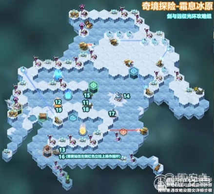 剑与远征主神试炼霜息冰原通关攻略：高效路线解析，轻松征服！