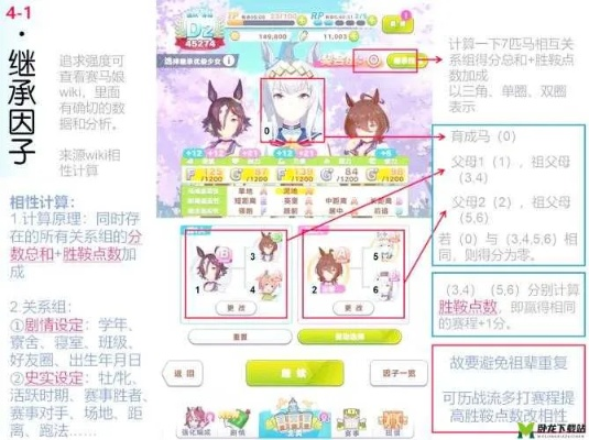 赛马娘因子继承技巧揭秘：高效提升实力攻略指南
