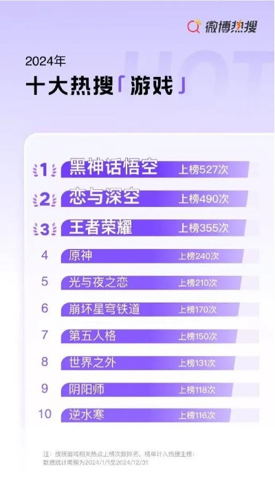 精选耐玩平台游戏排行：揭秘十大热门精准推荐