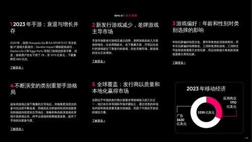 2024年度热门游戏排行，揭秘点击率爆表神作