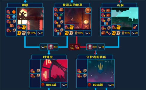 重生细胞二细胞通关攻略：高效打法揭秘，轻松解锁胜利之门