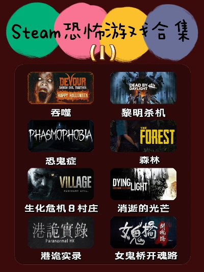 十大心理恐怖游戏盘点：揭秘最耐玩惊悚之作