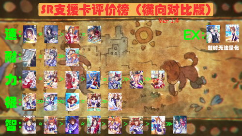 赛马娘竞技场攻略：揭秘手游竞技场精准定位技巧