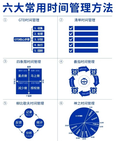 热门下载：精选十大时间管理游戏，轻松提升效率！