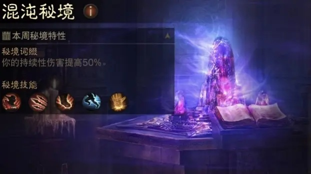 高输出阵容攻略：不朽箴言恶潮暗涌新玩法揭秘