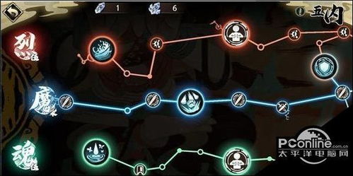 天地劫幽城再临开荒攻略：高效前期探索秘籍大揭秘