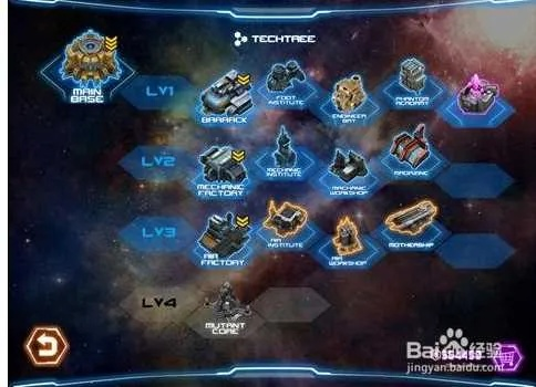 星际炮台攻略：模块组合技巧助你轻松通关新境界