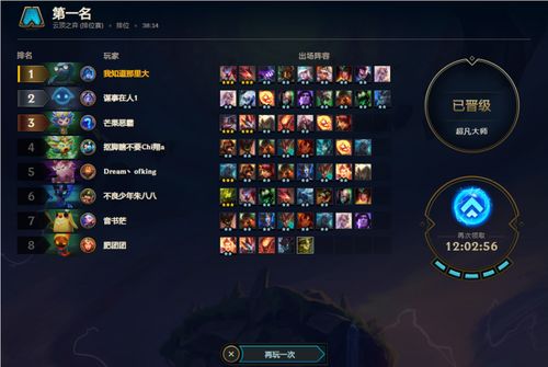 孙坚讨董必胜攻略：掌握核心技巧，轻松征服无悔华夏