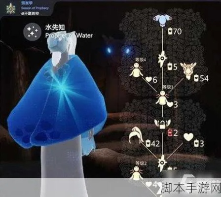 光遇汉服斗篷获取攻略：揭秘先祖分布与独特获取技巧