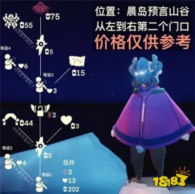 光遇红绒斗篷获取攻略+独家价格揭秘！