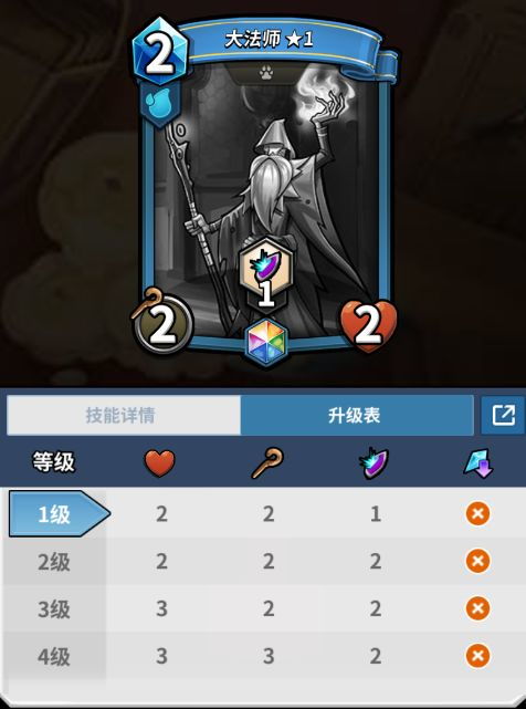 新手5天上彩2攻略：卡片怪兽心得分享，快速提升技巧！